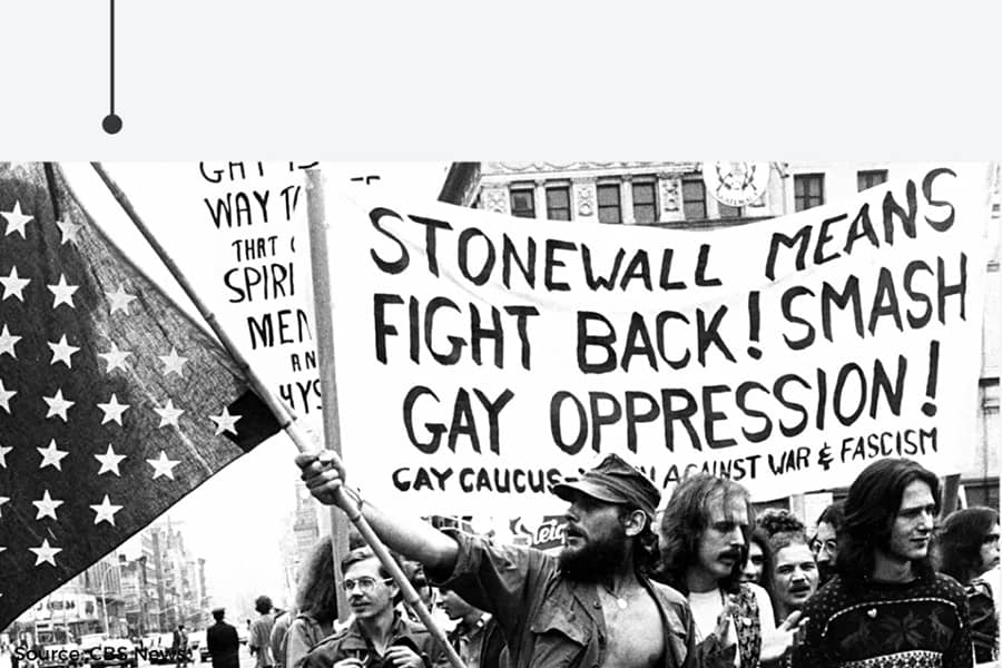 In which city did the Stonewall Uprising occur in 1969?