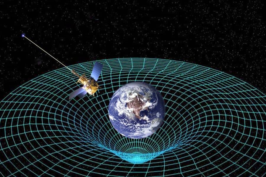 Which scientist is associated with the theory of relativity?