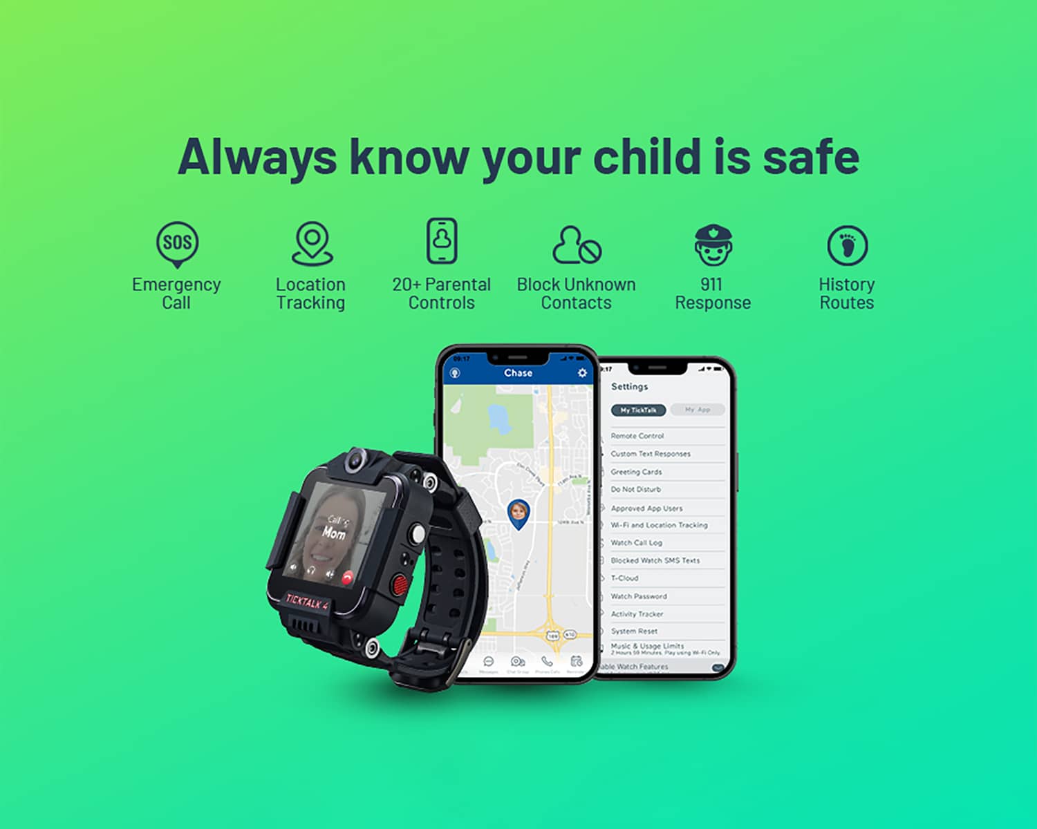 Kids Smart Watch Phone with GPS Tracker